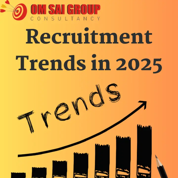 Recruitment trends