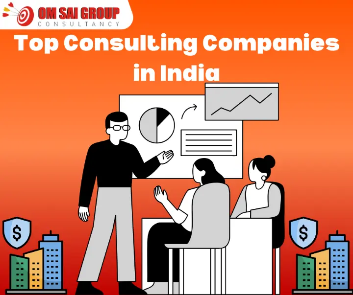 Consulting companies in India